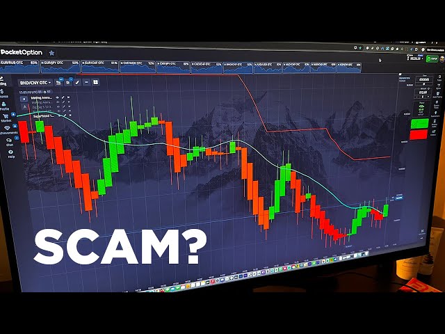 Understanding Pocket Option Your Guide to Binary Trading Understanding Pocket Option Your Guide to Binary Trading