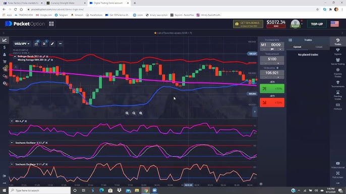 Understanding Pocket Option Your Guide to Binary Trading Understanding Pocket Option Your Guide to Binary Trading
